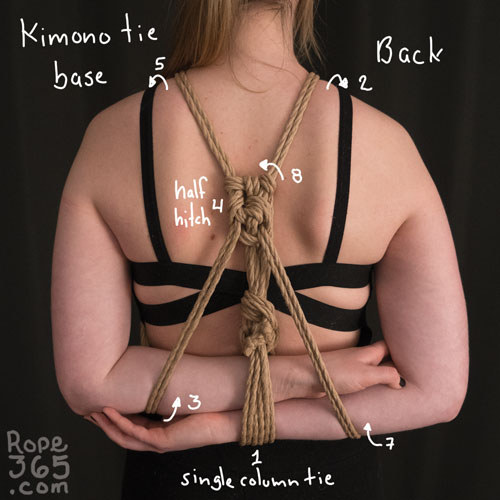 How To Tie Bondage Rope